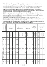 Preview for 95 page of Salora WMH7245 User Manual