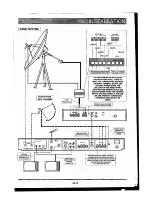 Preview for 19 page of Salora XLE 8901 Owner'S Manual