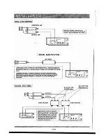 Preview for 20 page of Salora XLE 8901 Owner'S Manual