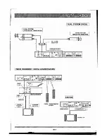 Preview for 21 page of Salora XLE 8901 Owner'S Manual