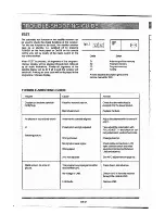 Preview for 32 page of Salora XLE 8901 Owner'S Manual