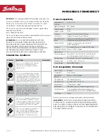 SALSA POWDERKEG Framesheet preview