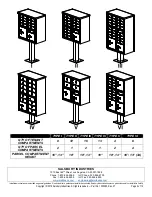 Preview for 2 page of Salsbury Industries CBU Installation Manual