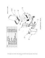 Preview for 9 page of Salsco 09065 Parts & Operators Manual