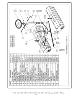 Preview for 11 page of Salsco 09065 Parts & Operators Manual