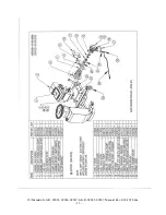 Preview for 15 page of Salsco 09065 Parts & Operators Manual