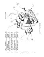 Preview for 16 page of Salsco 09065 Parts & Operators Manual