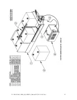 Предварительный просмотр 15 страницы Salsco 09074 Operator And Parts Manual