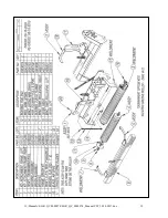 Preview for 19 page of Salsco 09074 Operator And Parts Manual