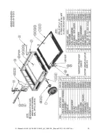 Preview for 20 page of Salsco 09074 Operator And Parts Manual