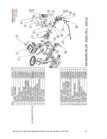 Предварительный просмотр 16 страницы Salsco 09083 Operator And Parts Manual