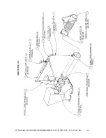 Preview for 14 page of Salsco 635CSV Operator And Parts Manual