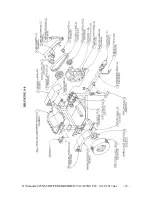 Preview for 16 page of Salsco 635CSV Operator And Parts Manual