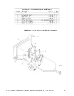 Preview for 15 page of Salsco 810 Operator And Parts Manual