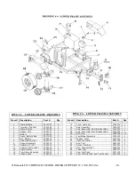 Preview for 16 page of Salsco 810 Operator And Parts Manual