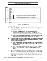 Preview for 22 page of Salsco 810 Operator And Parts Manual