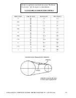 Preview for 27 page of Salsco 810 Operator And Parts Manual