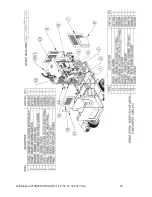 Предварительный просмотр 28 страницы Salsco 810M Operator And Parts Manual