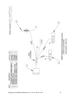 Предварительный просмотр 31 страницы Salsco 810M Operator And Parts Manual