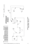 Предварительный просмотр 34 страницы Salsco 810M Operator And Parts Manual