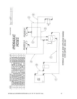 Предварительный просмотр 37 страницы Salsco 810M Operator And Parts Manual