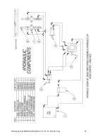 Предварительный просмотр 38 страницы Salsco 810M Operator And Parts Manual