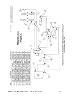 Предварительный просмотр 39 страницы Salsco 810M Operator And Parts Manual