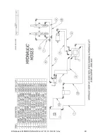 Предварительный просмотр 40 страницы Salsco 810M Operator And Parts Manual