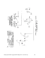 Preview for 28 page of Salsco 810PTO Operator And Parts Manual