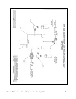 Предварительный просмотр 31 страницы Salsco CRV 0009130 Operator And Parts Manual