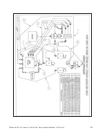 Предварительный просмотр 33 страницы Salsco CRV 0009130 Operator And Parts Manual