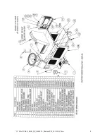 Предварительный просмотр 8 страницы Salsco Electric Greens Roller QC Operator And Parts Manual