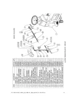 Предварительный просмотр 12 страницы Salsco Electric Greens Roller QC Operator And Parts Manual