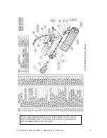 Предварительный просмотр 13 страницы Salsco Electric Greens Roller QC Operator And Parts Manual