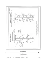 Предварительный просмотр 18 страницы Salsco Electric Greens Roller QC Operator And Parts Manual