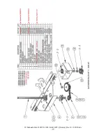 Предварительный просмотр 12 страницы Salsco HP11 Operator And Parts Manual