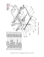 Предварительный просмотр 13 страницы Salsco HP11 Operator And Parts Manual