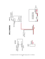 Предварительный просмотр 26 страницы Salsco HP11 Operator And Parts Manual