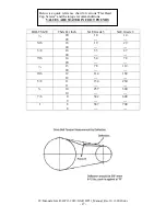 Предварительный просмотр 27 страницы Salsco HP11 Operator And Parts Manual