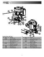 Предварительный просмотр 12 страницы Salt Dogg 1400455SS Installation Manual