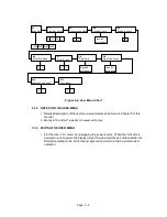 Предварительный просмотр 12 страницы Salter Brecknell 400 Series Setup & Operation Manual