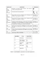 Предварительный просмотр 14 страницы Salter Brecknell 400 Series Setup & Operation Manual