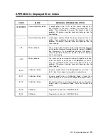 Preview for 13 page of Salter Brecknell PC 150 Operation Manual