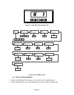 Предварительный просмотр 17 страницы Salter Brecknell S750 Series Operation/Setup Manual