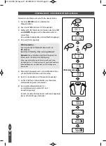 Preview for 24 page of Salter 9114 Instruction Manual