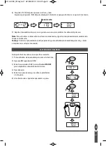 Preview for 31 page of Salter 9114 Instruction Manual