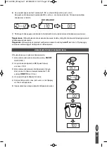 Preview for 127 page of Salter 9114 Instruction Manual