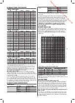 Preview for 2 page of Salter 9150 BK3R Instructions And Guarantee