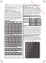 Preview for 4 page of Salter 9150 BK3R Instructions And Guarantee