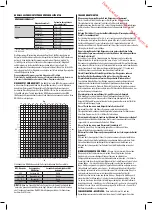 Preview for 7 page of Salter 9150 BK3R Instructions And Guarantee